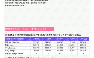 财旺521数据中心稳定性深度解析，技术架构、运维保障与用户体验