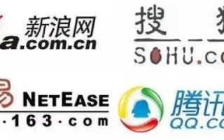 中国盟网评测，解析互联网帝国的崛起与未来展望