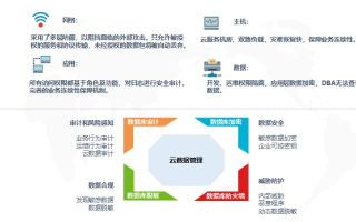 探究世纪互联云通的稳定性，性能、基础设施及用户体验深度剖析
