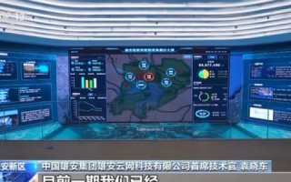 测评新纪元，骑士互联—连接未来的智能评测平台