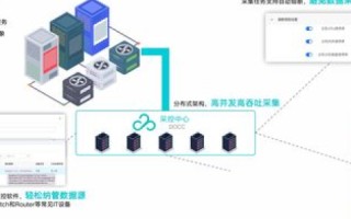 服务器与域名的区别，理解数字时代的基石