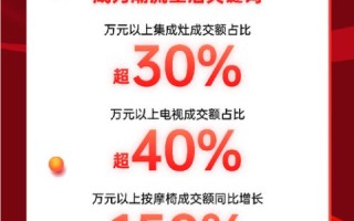 探寻新城互联，已用用户的真实评价与体验分享