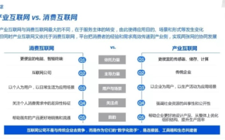 E网互联官网，重塑未来数字互联新生态