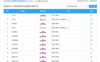更换网站内容后，如何有效管理百度收录与快照