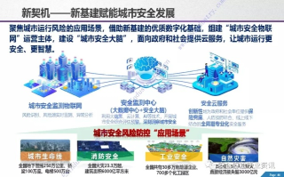 新城互联，稳定与安全并重的未来城市构建