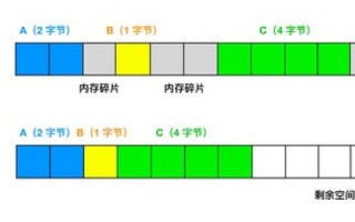 华信网络稳定性探讨—深入分析其性能、影响及优化策略