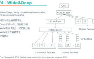 起点网络稳定性考察，深度分析与用户实践