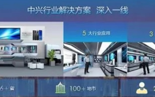 中联讯通官网，革新通信科技，筑就智能生活新未来
