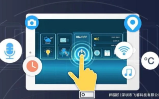 翼讯科技，探索未来通信领域的创新之道