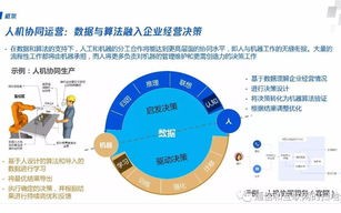 风云互联官网，构建数字时代下的全新网络生态