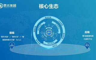 心锐中国，创新驱动，引领未来科技的无限可能