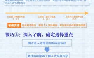 深度剖析诚信合租网，优势、隐患与实用指南