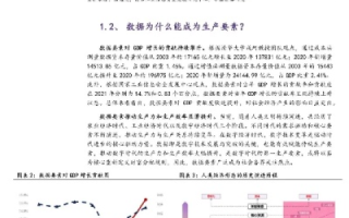 华南数据，解析、趋势与影响
