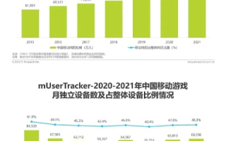 探寻中国主机的发展与应用，历史、现状与未来趋势