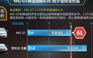 GT科技产品体验报告，一款科技爱好者的必备神器