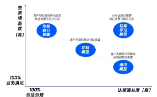 合众互联的稳定性评估，从技术实力、用户反馈到未来展望的全方位分析