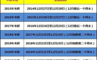 网站域名价值评估网，解锁数字资产的关键
