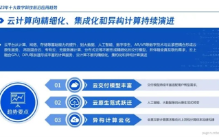 极客网络评测，深度解读2023年最优网络科技产品与服务