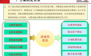 联通域名纠错解决方案，提升用户体验与保障网络稳定性的关键步骤