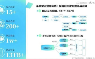 迅通数据，深度解析其应用实例与用户体验
