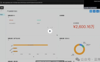 作为一个真实的体验者，我选择孤鸿数据作为我的数据分析伙伴；