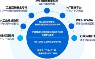 科华网络，科技赋能，网络助力的数字化时代探索