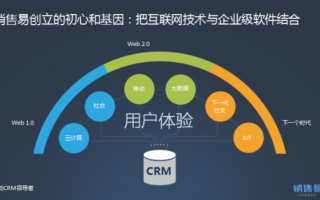 迅恒互联，稳定与创新的双赢之道