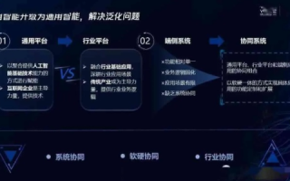 易信科技评测，精准分析推动科技测评创新，助力您洞悉未来信息