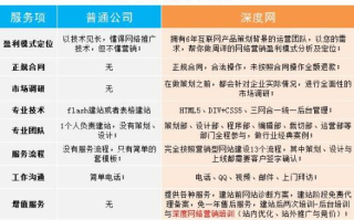 网站域名无缝解析，深度解析与实战应用