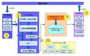 虚拟主机怎么用，全面指南与最佳实践