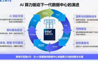 朗为数据，以技术创新驱动，打造高效稳定的智能数据服务