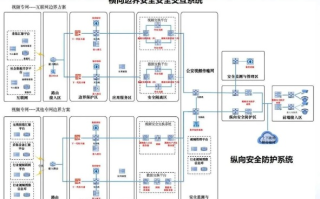 湘网主机，打造数字化时代下的安全高效网络托管解决方案