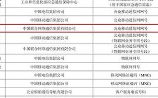 数据互联的稳定性，解析166号段的网络质量