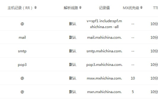 2.什么是.so域名？