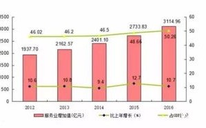 杰恩数据，稳定性探究与数据服务可靠性解析