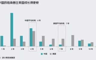 数据驱动未来，解密湖北华夏数据如何重塑企业价值版图