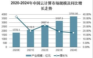 099互联的稳定性与优势探究，互联网时代的可靠选择