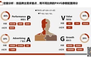 普泽云，稳定性、安全性与用户安心之选