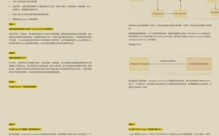 到哪里购买网站空间申请域名，全面指南与经验分享