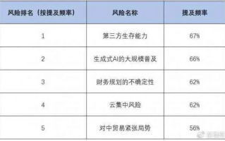 域名解析在海外免备案空间，转出风险与合规性探讨