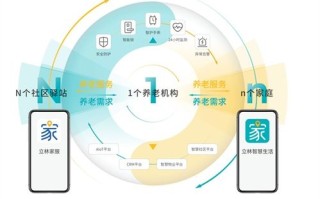 纤速互联，重塑未来数字生活新图景