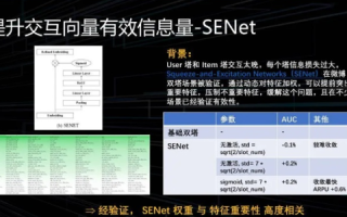 3ehost实战使用心得，选择、体验与优化的深度分享