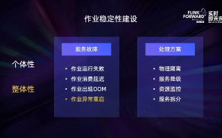 宏远互联，探索技术的稳定性与可靠性