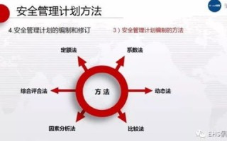 如何让别人知道自己的域名，策略与实践