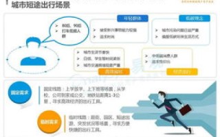 30互联评测，深度分析互联网服务平台的优势与挑战