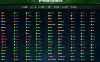 创杰互联，一款引领行业变革的新型上网工具