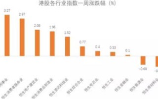 破解无忧香港主机稳定吗的疑惑，专业评估与全面分析
