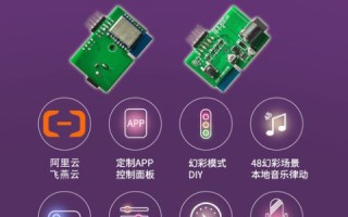超快网络评测，解锁未来通信的无界可能