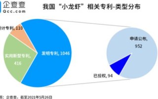 纳网互联，升级数字化时代的企业网络服务新体验