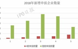 香港数据，挖掘潜力，探寻创新使用价值